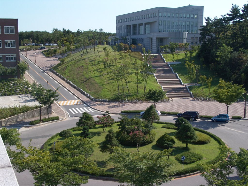 Kunsan National University'
